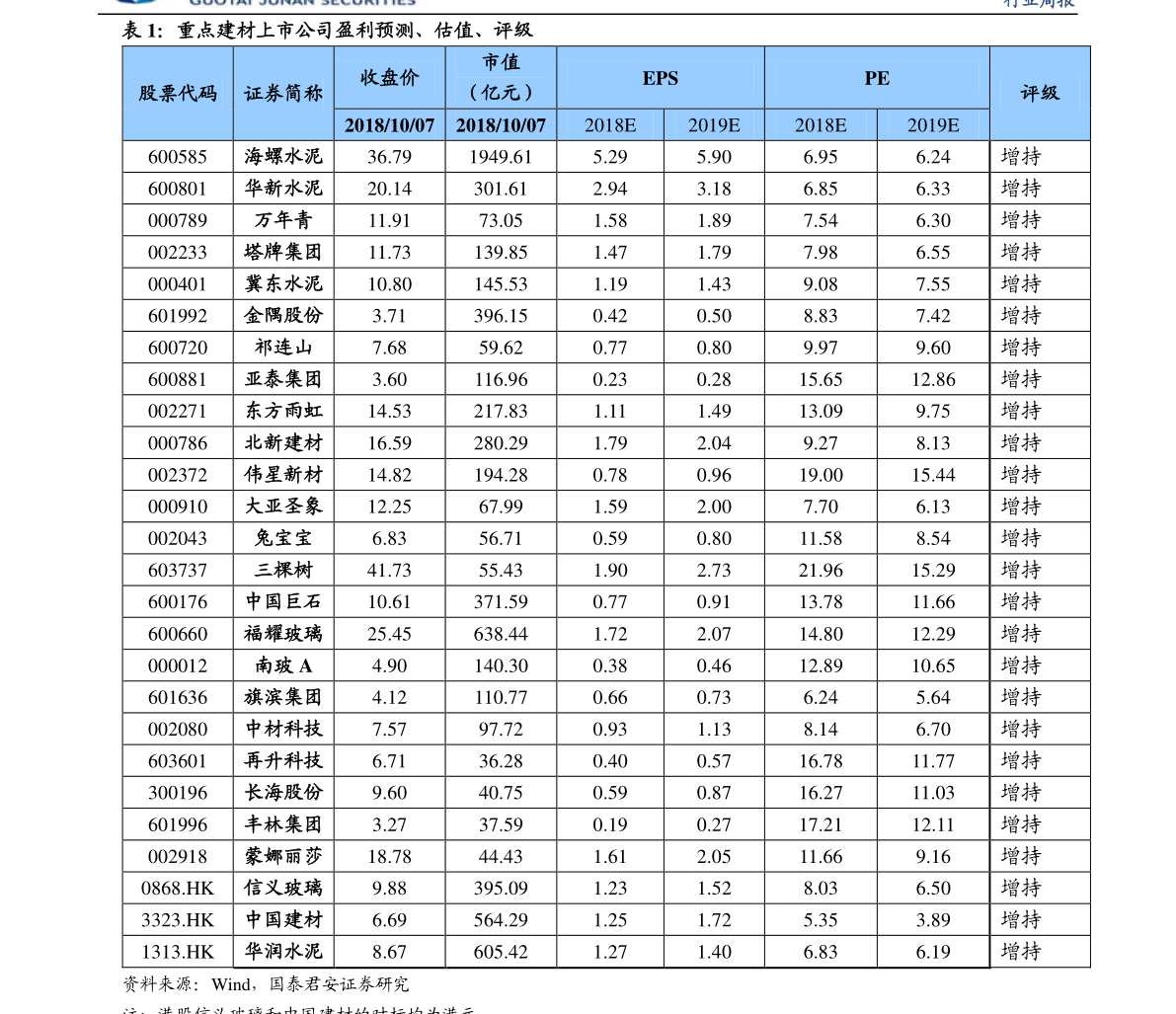 jn江南体育十大电子元器件采购商城（电子器件有哪些）