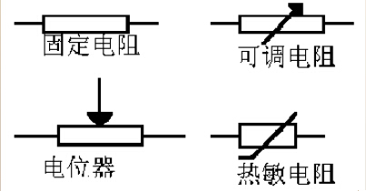 jn江南体育电子元器件技术培训（一）