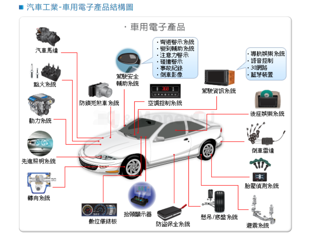 jn江南体育隐秘而伟大的是科技更是科技里无处不在的电子元器件