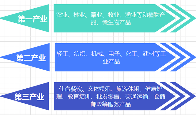 jn江南体育特色产业产品标志开放申请国家平台可查