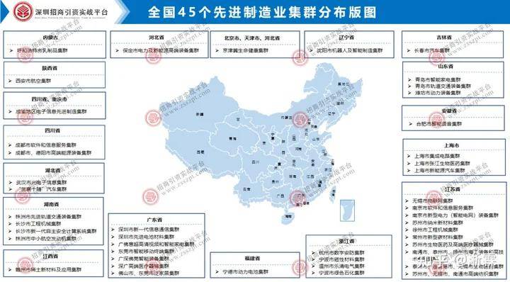 jn江南体育全国先进制造业集群分布