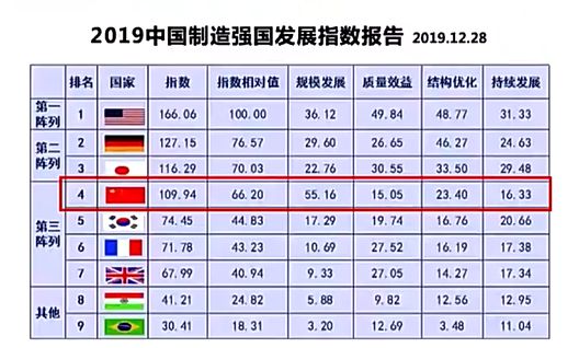 jn江南体育 - 中国集成电路产业分析：发展现状、存在问题及应对之策